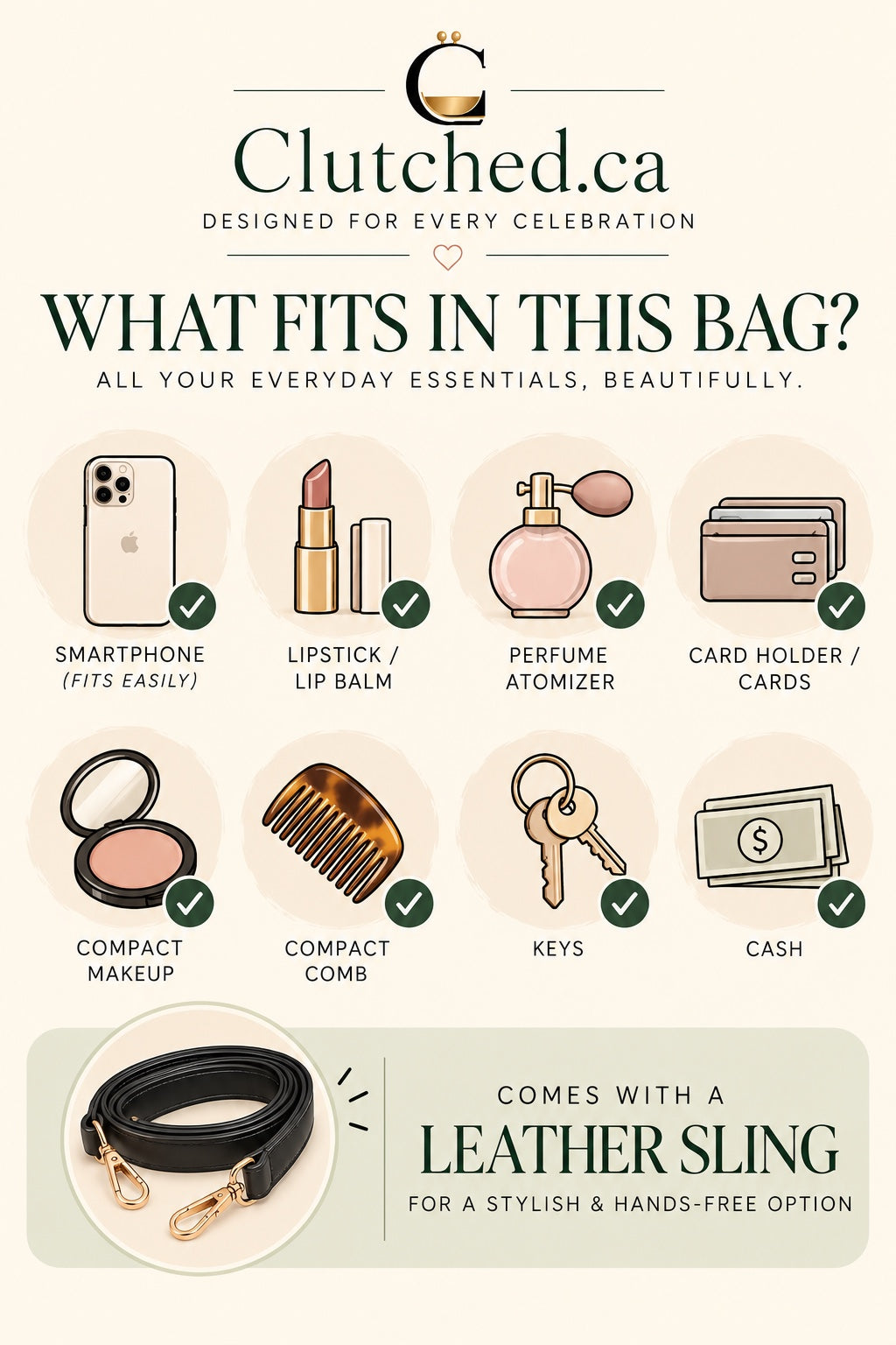 Clutched.ca guide to everyday essentials that fit in the bag, with included leather sling